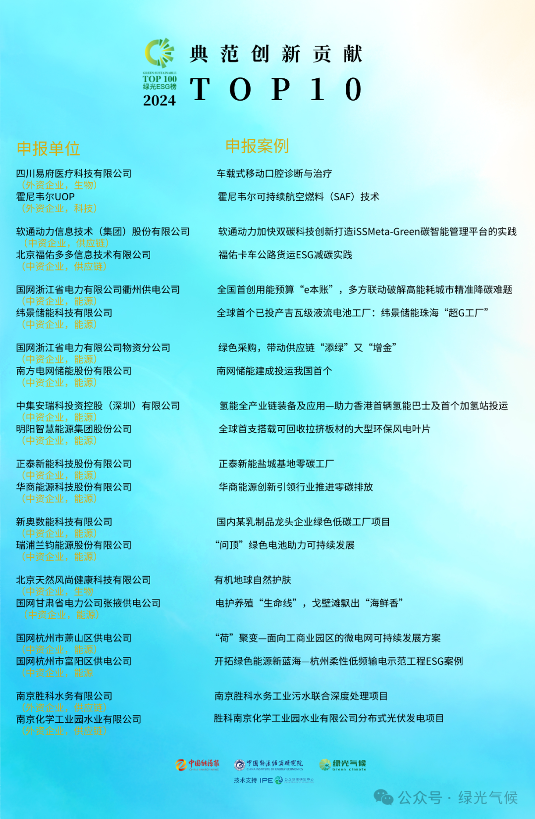w88winŵ¡(й)ֻ